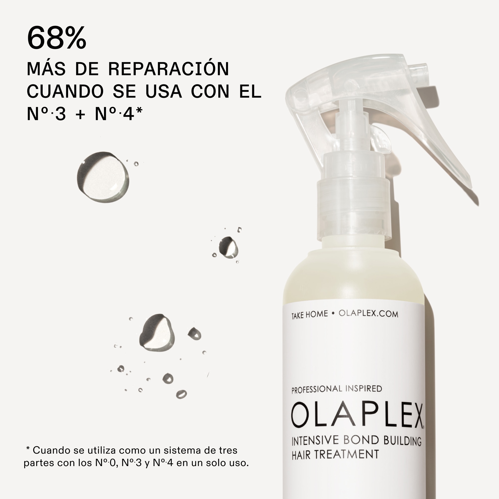 Nº.0 INTENSIVE BOND BUILDING TREATMENT (TRATAMIENTO INTENSIVO)